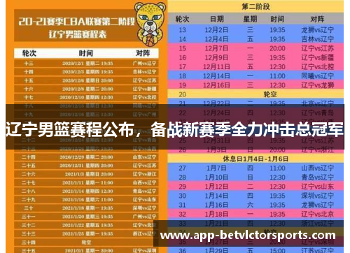 辽宁男篮赛程公布，备战新赛季全力冲击总冠军